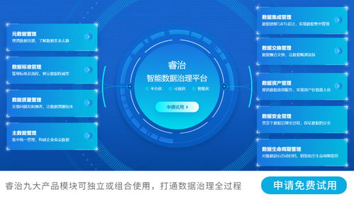 10大優(yōu)秀好用的數(shù)據(jù)治理工具，全面助力數(shù)據(jù)處理